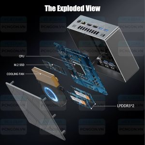 Các ưu điểm của Mini PC i7