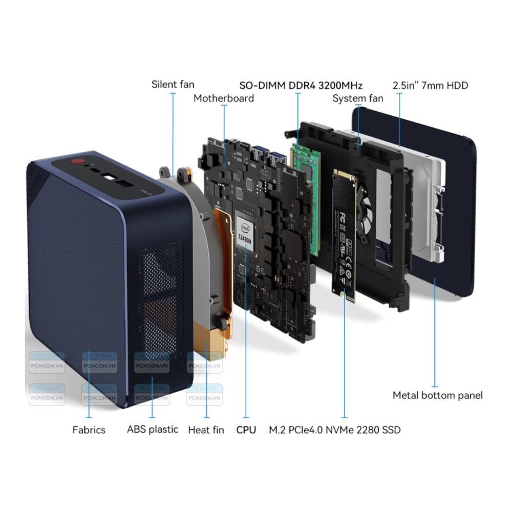 Máy Tính Mini Pc Beelink Sei12 12450h (barebone) (2)