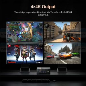 Giới Thiệu Về Mini PC 4K