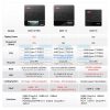 Máy Tính Mini Pc Aoostar Gem12 Amd Ryzen 7 8845hs (barebone) 1