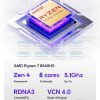 Máy Tính Mini Pc Aoostar Gem12 Amd Ryzen 7 8845hs (barebone) 10