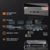 Máy Tính Mini Pc Aoostar Mn57 (barebone) 3