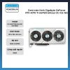 Card Màn Hình Gigabyte Geforce Rtx 4070 Ti Super Eagle Oc Ice 16g