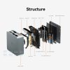 Máy Tính Mini Pc Beelink Eqr6 Amd Ryzen 5 6600h (barebone) 5