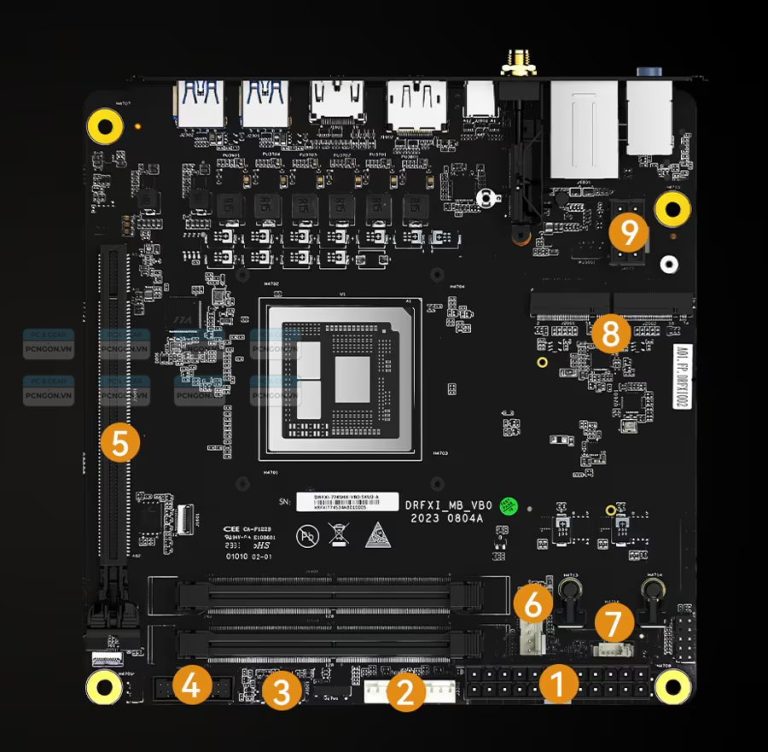 Mainboard Mini ITX Minisforum BD790i AMD Ryzen 9 7945HX - Pcngon