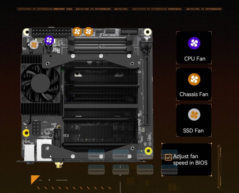 Mainboard Mini ITX Minisforum BD790i AMD Ryzen 9 7945HX - Pcngon