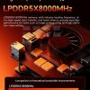 Máy Tính Mini Pc Aoostar Gt37 Amd Ryzen Ai 9 Hx 370 Ai Pc 4