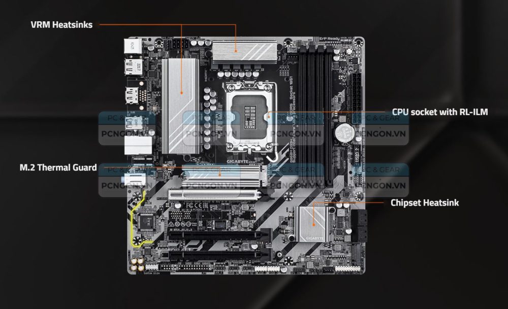 Mainboard B860 là gì?