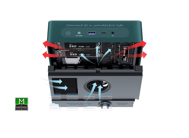 Máy Tính Mini Pc Beelink Gtr7 Pro Amd Ryzen 9 7940hs 5