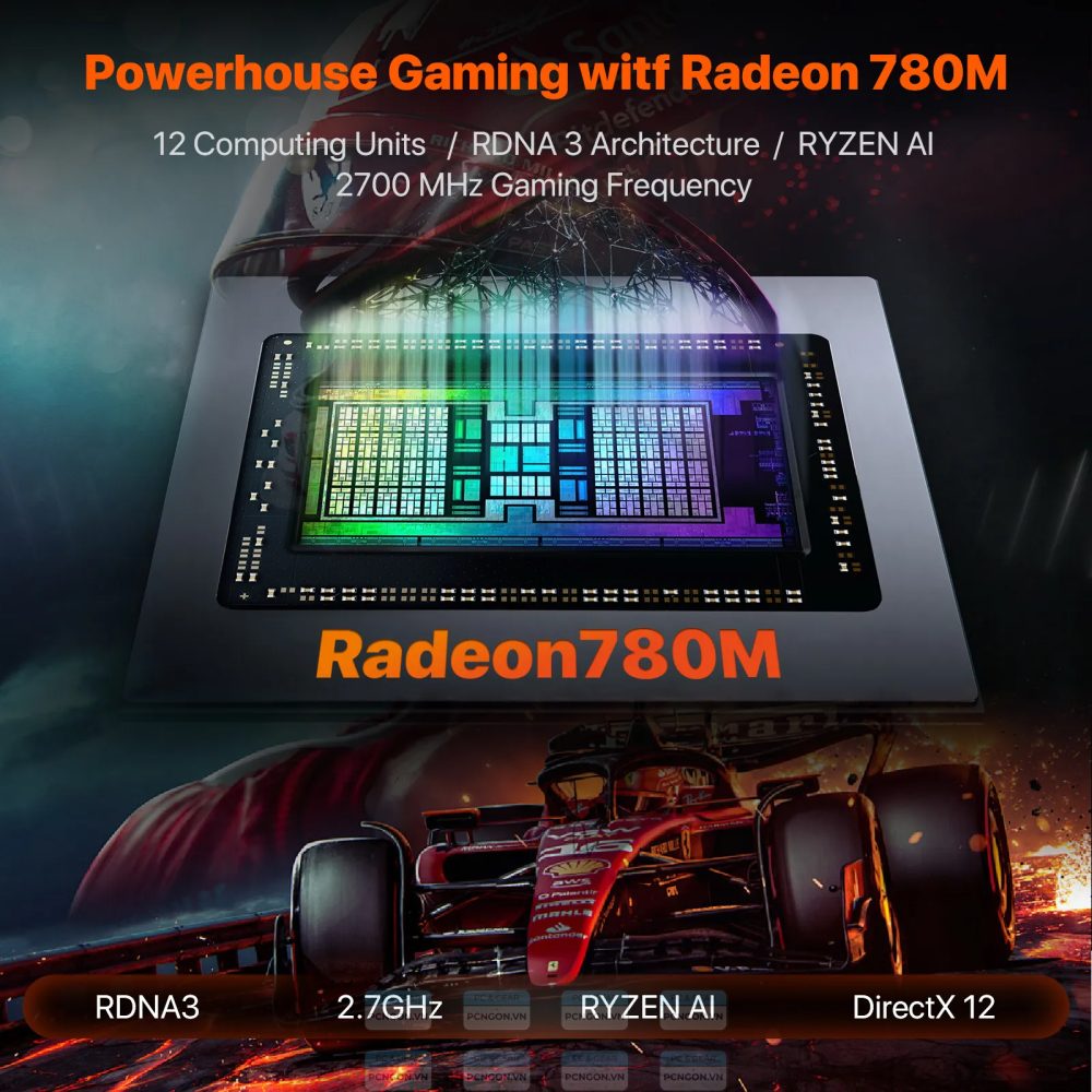 Máy Tính Mini Pc Peladn Ho4 Amd Ryzen 7 8845hs (barebone) 3