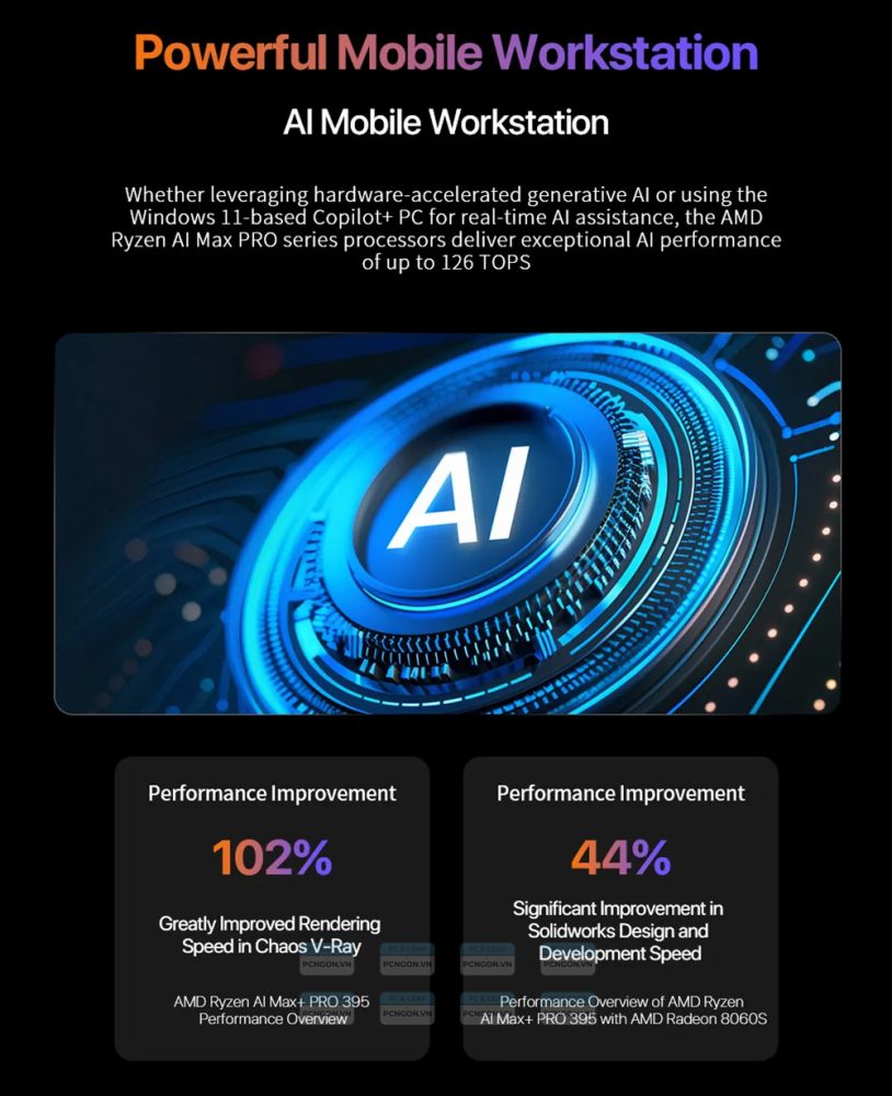 Máy Tính Mini Pc Peladn Yo1 Amd Ryzen Ai Max 395 (128gb, 2tb) 2