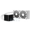 Tản Nhiệt Nước Aio Tryx Panorama 240 White 4