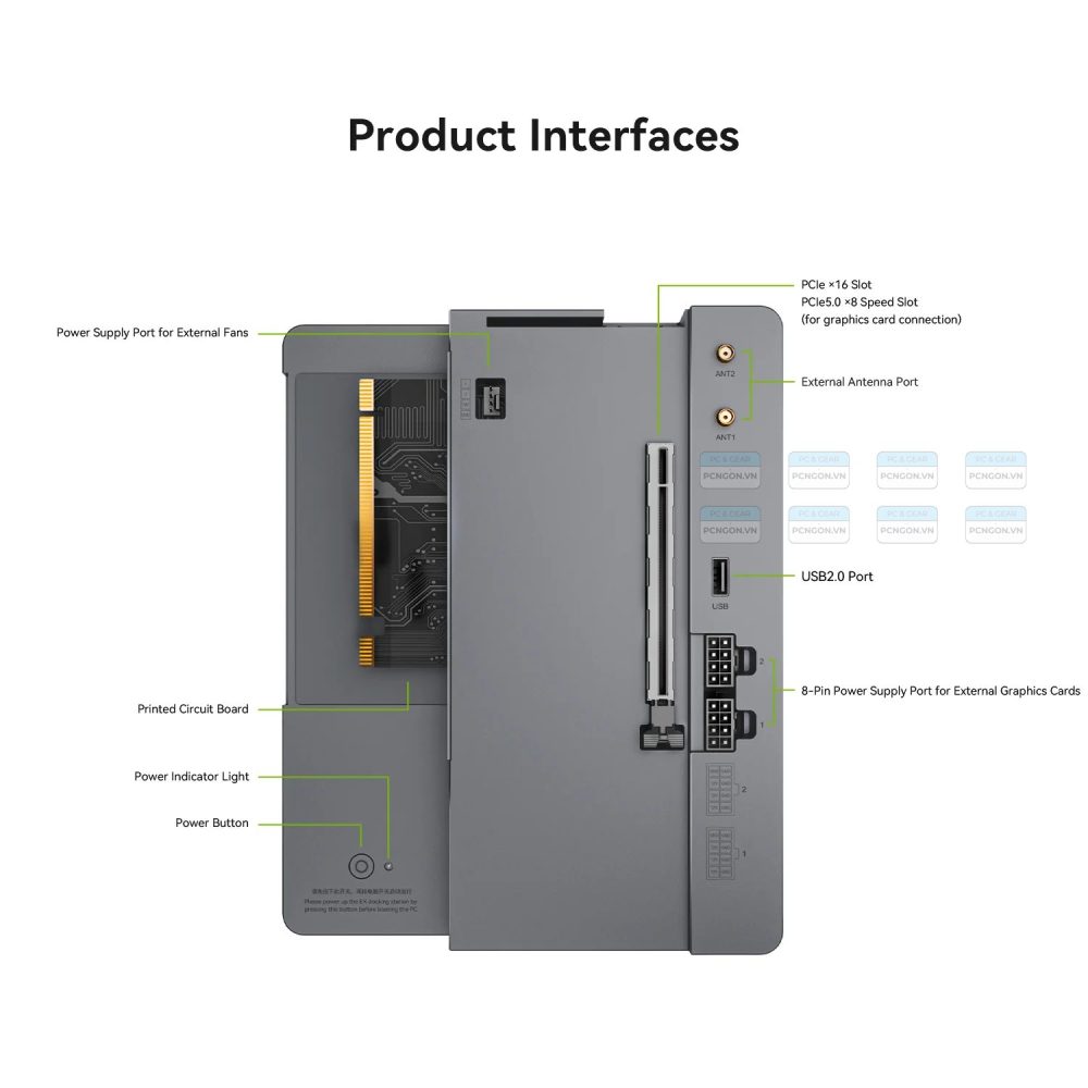 Dock Egpu đa Năng Beelink Ex Pro 2