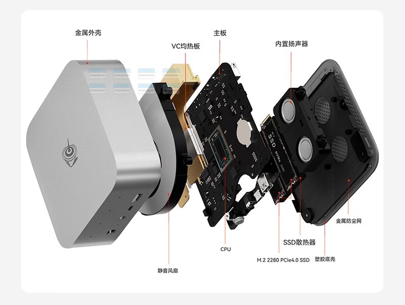 Máy Tính Mini Pc Beelink Ser9 Pro Amd Ryzen 7 H 255 (ram 32gb, 0gb Ssd) 3