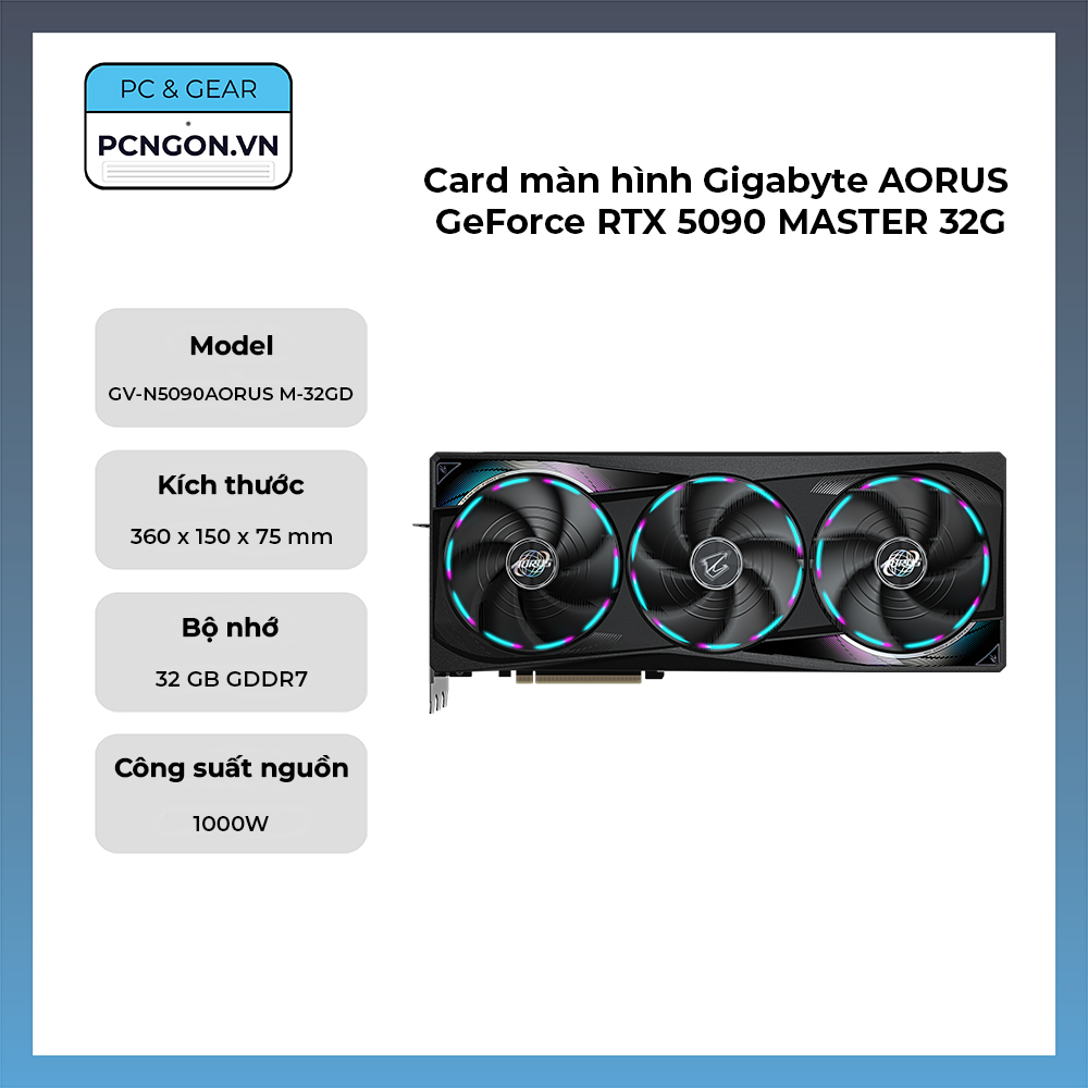 Card Màn Hình Gigabyte Aorus Geforce Rtx 5090 Master 32g