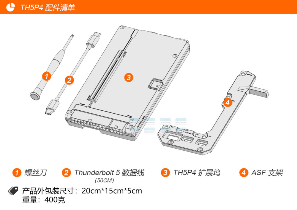 Dock Egpu Thunderbolt 5 Th5p4 Exp Gdc 4