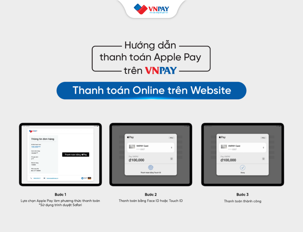 Hướng Dẫn Thanh Toán Vnpay 7