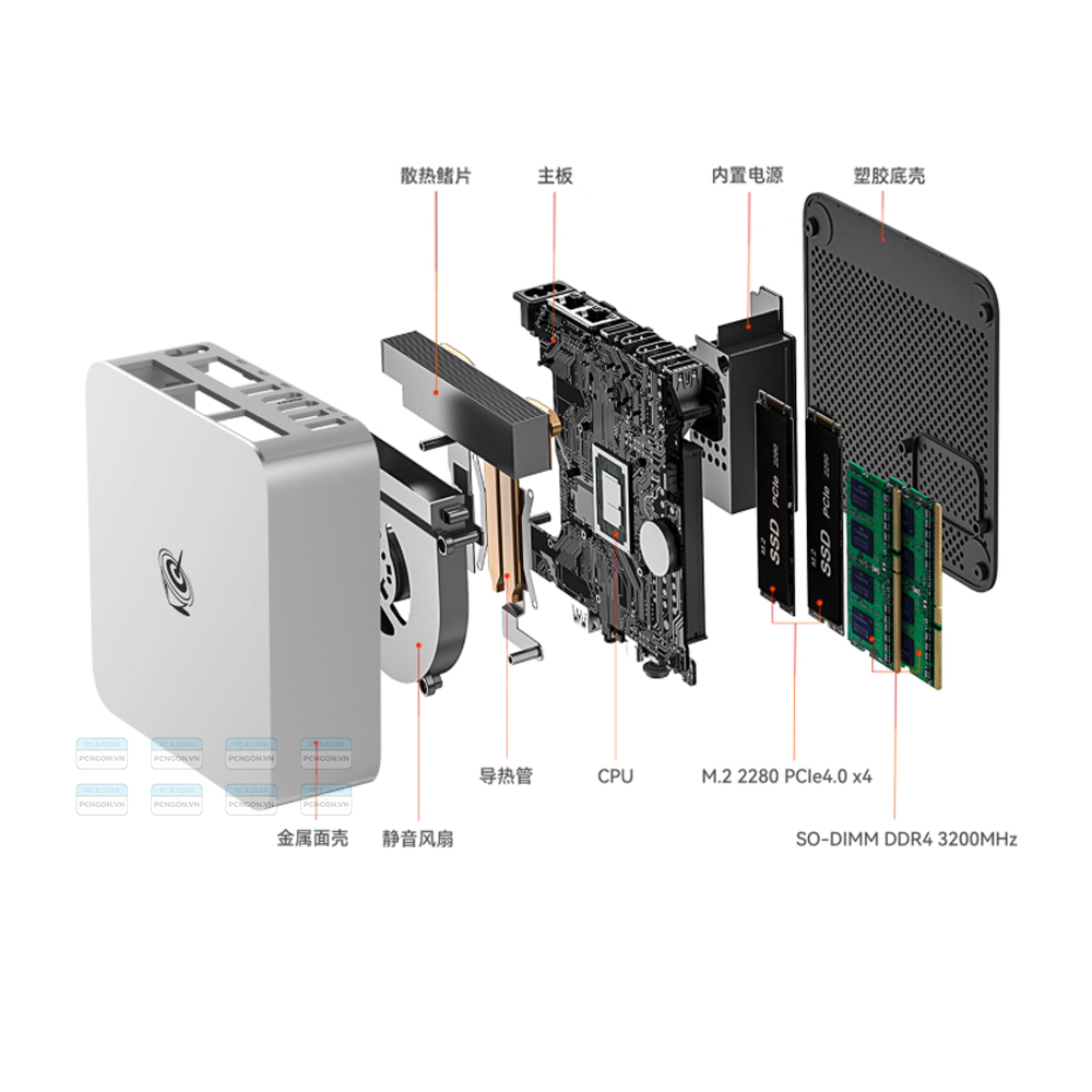 Máy Tính Mini Pc Beelink Eqi13 Pro Intel (i5 13500h,i7 13620h) 10