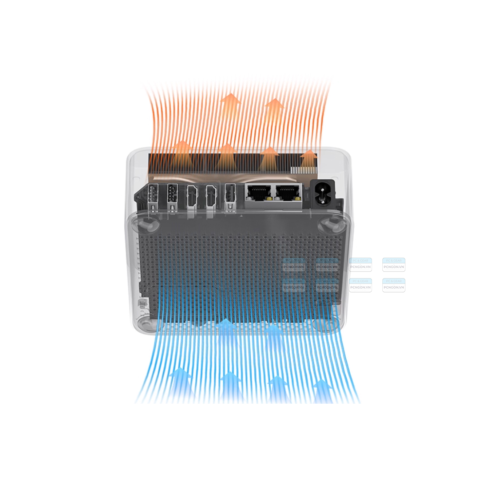 Máy Tính Mini Pc Beelink Eqi13 Pro Intel (i5 13500h,i7 13620h) 5