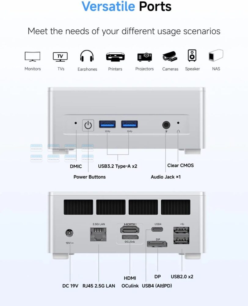 Máy Tính Mini Pc Minisforum Um880 Plus Amd Ryzen 7 8845hs (16g, 1tb) 2