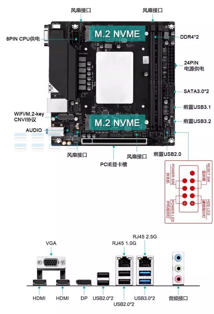 Mainboard Mini Itx Topc Intel I5 12500h Ddr4 1