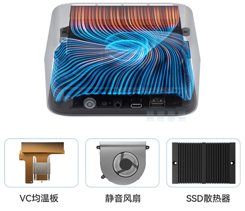 Máy Tính Mini Pc Beelink Ser9 Max Mini Amd Ryzen 7 H 255 (barebone) 9