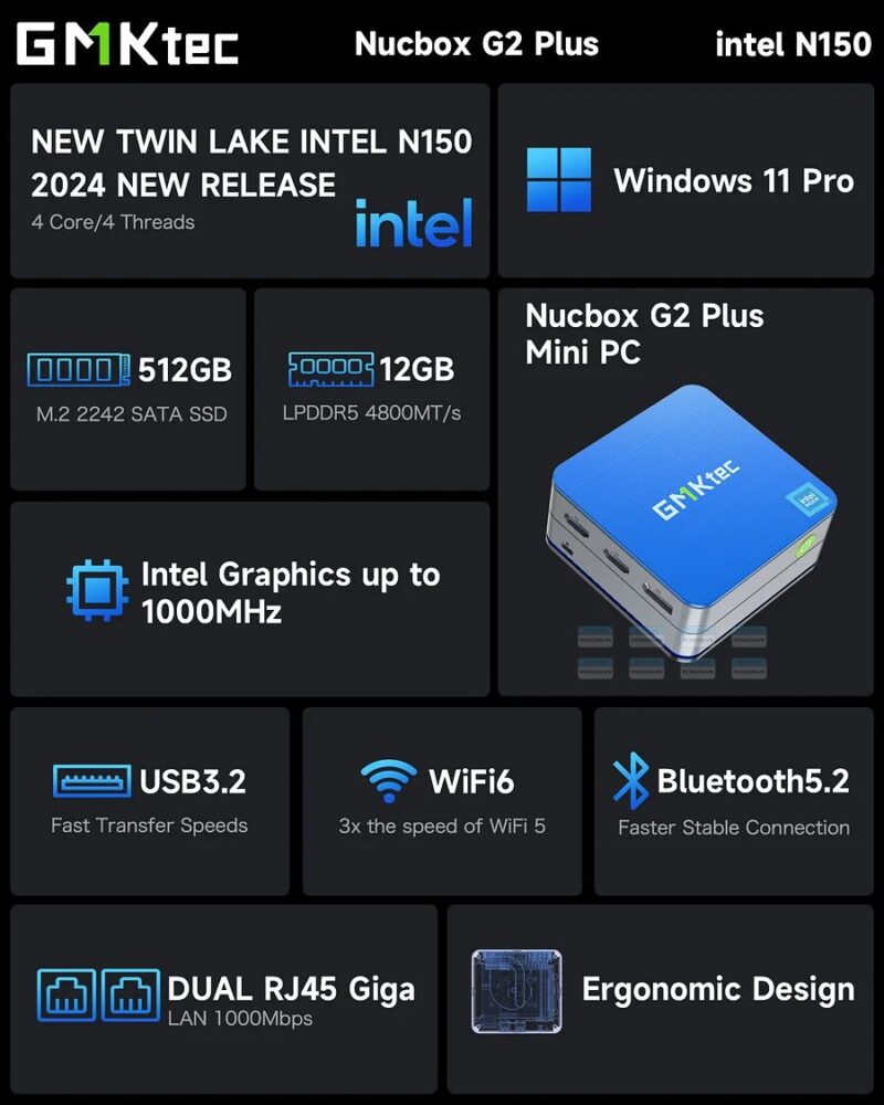 Máy Tính Mini Pc Gmktec G2 Plus Intel N150 (12g, 0gb) 2