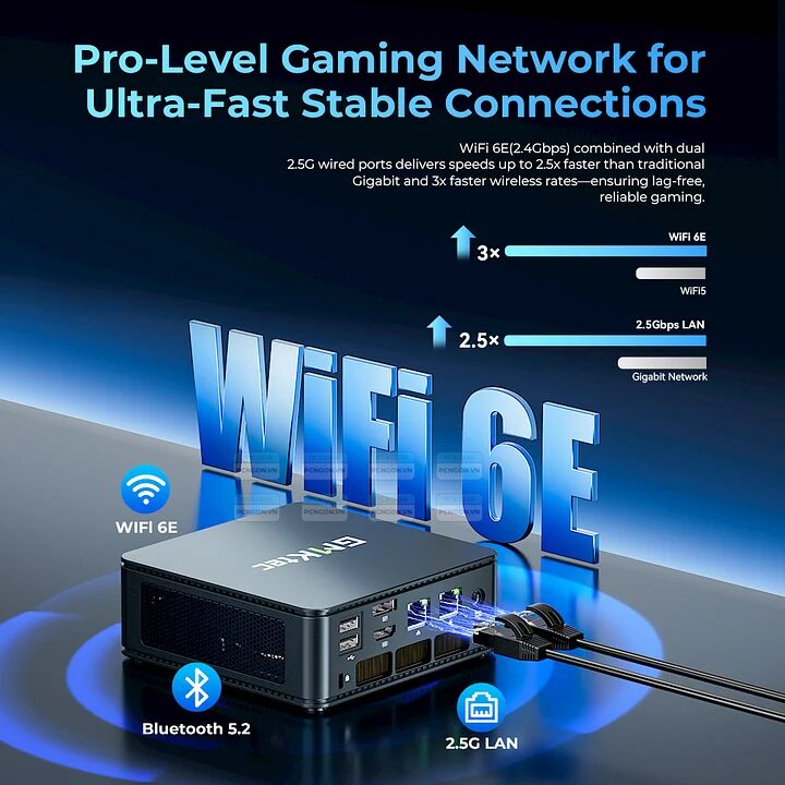 Máy Tính Mini Pc Gmktec M5 Ultra Amd Ryzen 7 7730u (barebone) 10