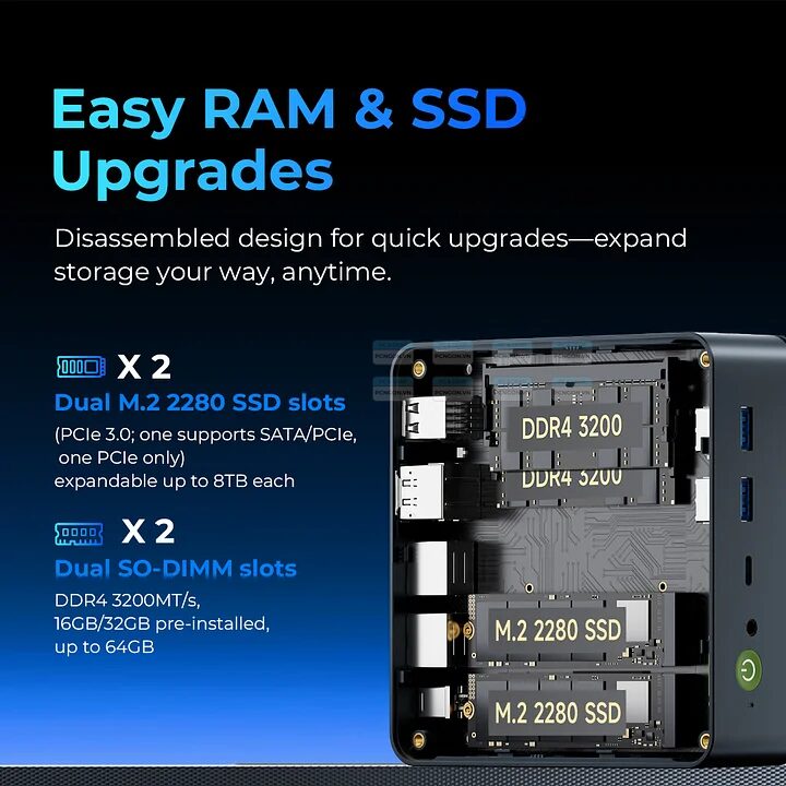 Máy Tính Mini Pc Gmktec M5 Ultra Amd Ryzen 7 7730u (barebone) 11