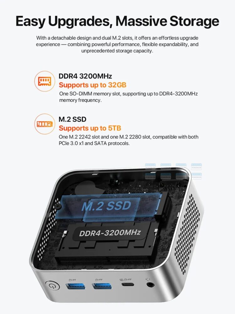 Máy Tính Mini Pc Peladn Wi 9 Intel N150 (16g, 512gb) 2