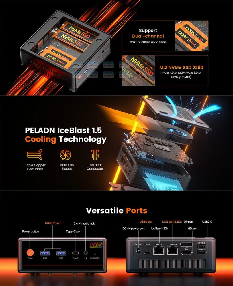 Máy Tính Mini Pc Peladn Wo4 Amd Ryzen 5 7640hs (16g, 512gb) 1