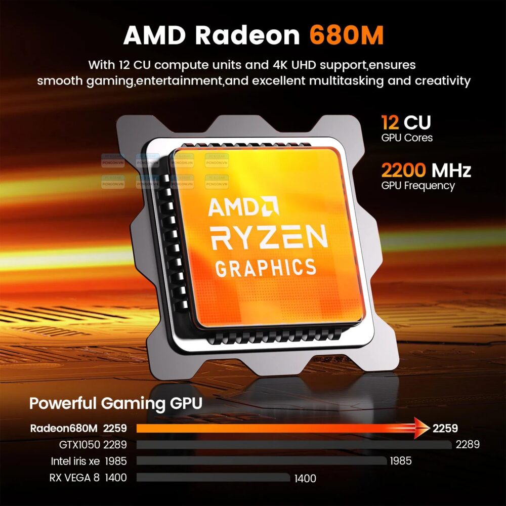 Máy Tính Mini Pc Peladn Wo7 Amd Ryzen 7 7735u (barebone) 7