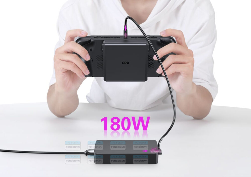 Máy Tính Cầm Tay Gpd Win 5 (al Max 385, Ai Max Plus 395) 4