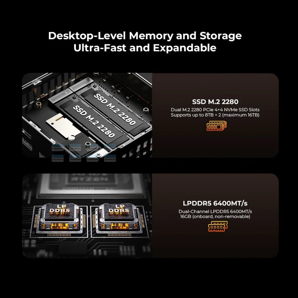 Máy Tính Mini Pc Gmktec M8 Amd Ryzen 5 Pro 6650h (16gb, 512gb) 12