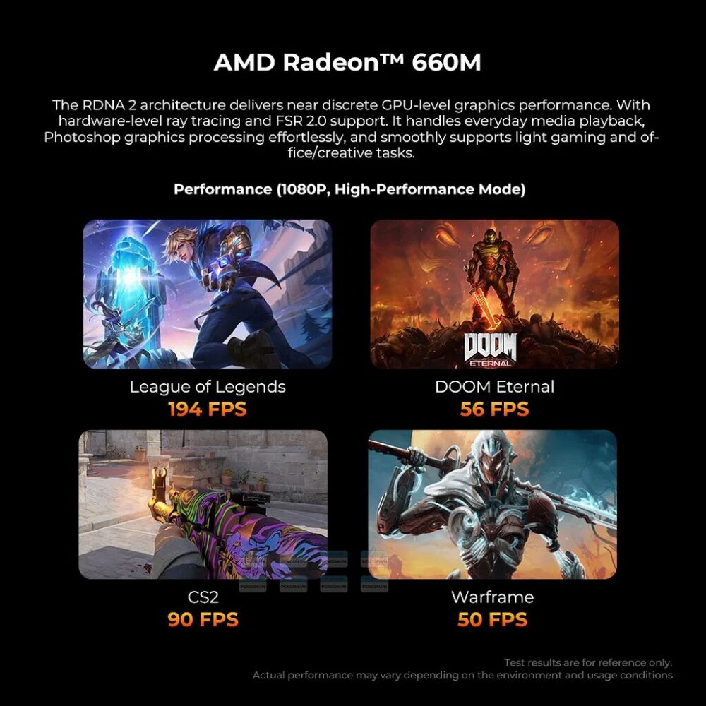 Máy Tính Mini Pc Gmktec M8 Amd Ryzen 5 Pro 6650h (16gb, 512gb) 13