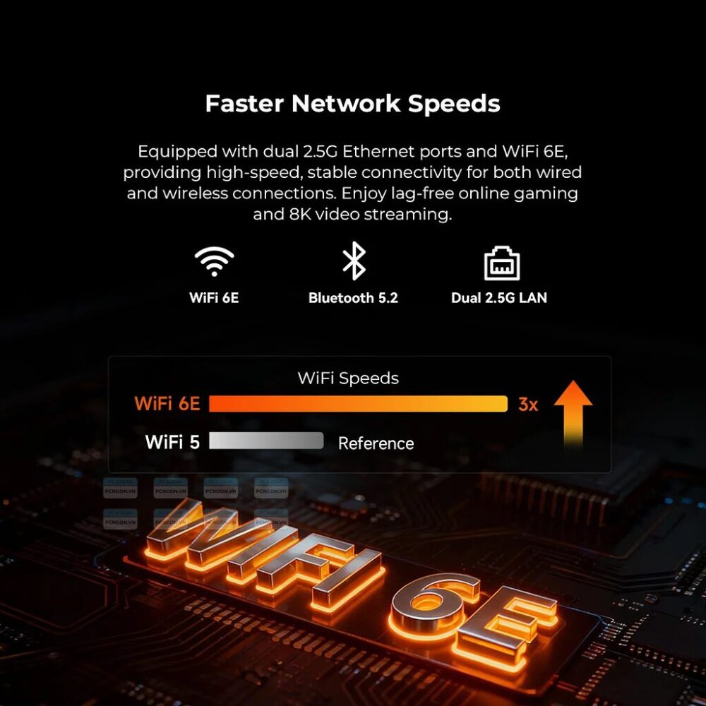 Máy Tính Mini Pc Gmktec M8 Amd Ryzen 5 Pro 6650h (16gb, 512gb) 9