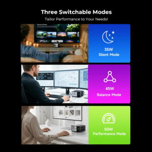 Máy Tính Mini Pc Gmktec K16 Amd Ryzen 7 7735hs 4