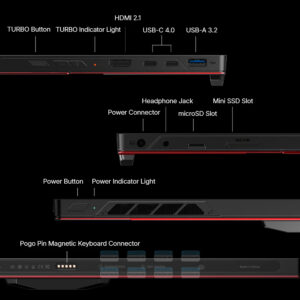Máy Tính Cầm Tay Onexplayer Super X Gaming Amd Ryzen Ai Max 395 6