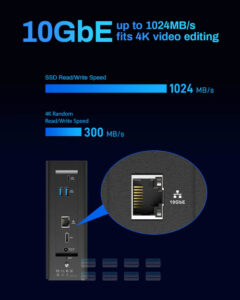 Thiết Bị Lưu Trữ Nas Terramaster F8 Ssd Plus 8 Bay 64tb 4