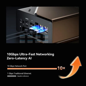 Máy Tính Mini Pc Gmktec Evo-t2s Ai Intel Ultra X7 358h 4