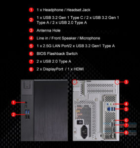 Mini Pc Asrock Có Kết Nối đa Dạng Như Pc Thông Thường