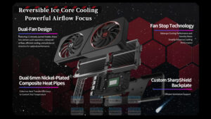 Card Màn Hình Maxsun Intel Arc B580 Milestone 12g 3