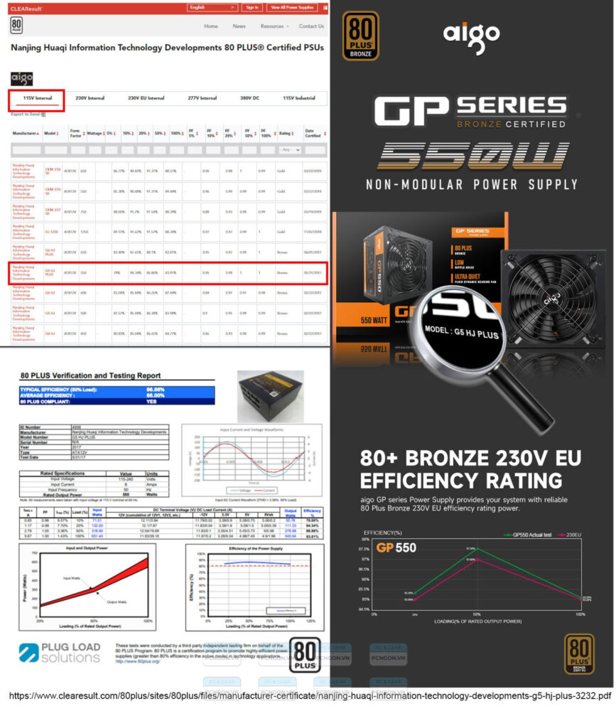 Nguồn Máy Tính Aigo Gp550 550w 80 Plus Bronze (1)