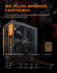Nguồn Máy Tính Aigo Gp650 650w 80 Plus Bronze 4